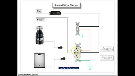 electrical wiring for disposal switch